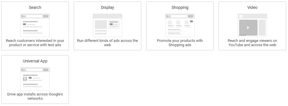 Scelta della tipologia di campagna su Google Ads